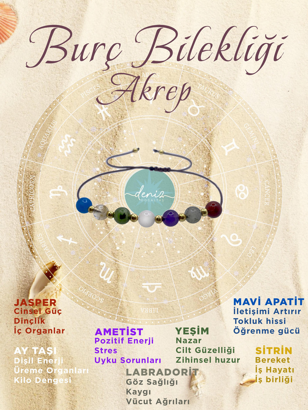 SERTİFİKALI Doğal Taş Akrep Burç Bilekliği Jasper-ametist-ay Taşı-mavi Apatit-sitrin-labradorit-yeşim