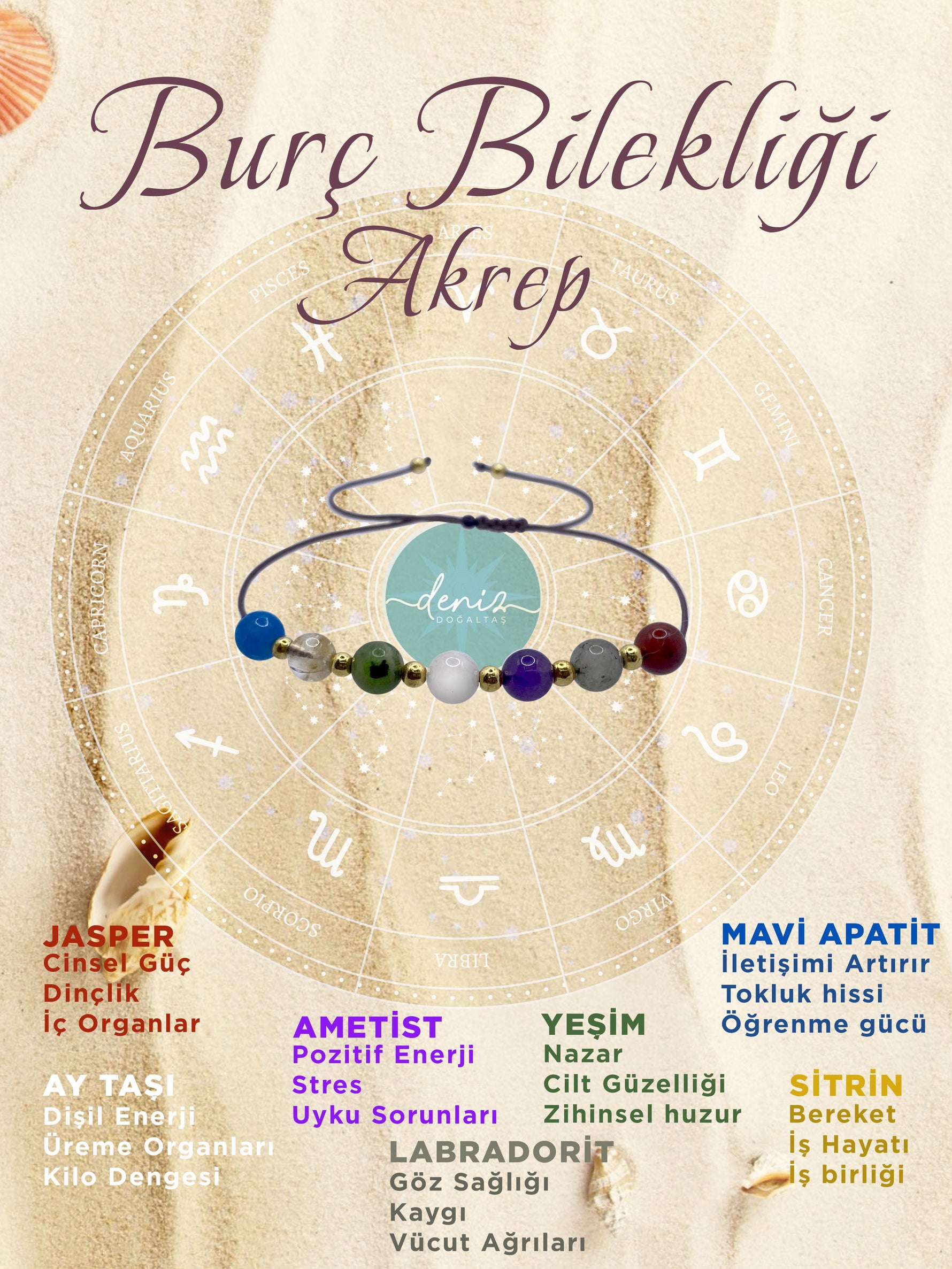SERTİFİKALI Doğal Taş Akrep Burç Bilekliği Jasper-ametist-ay Taşı-mavi Apatit-sitrin-labradorit-yeşim