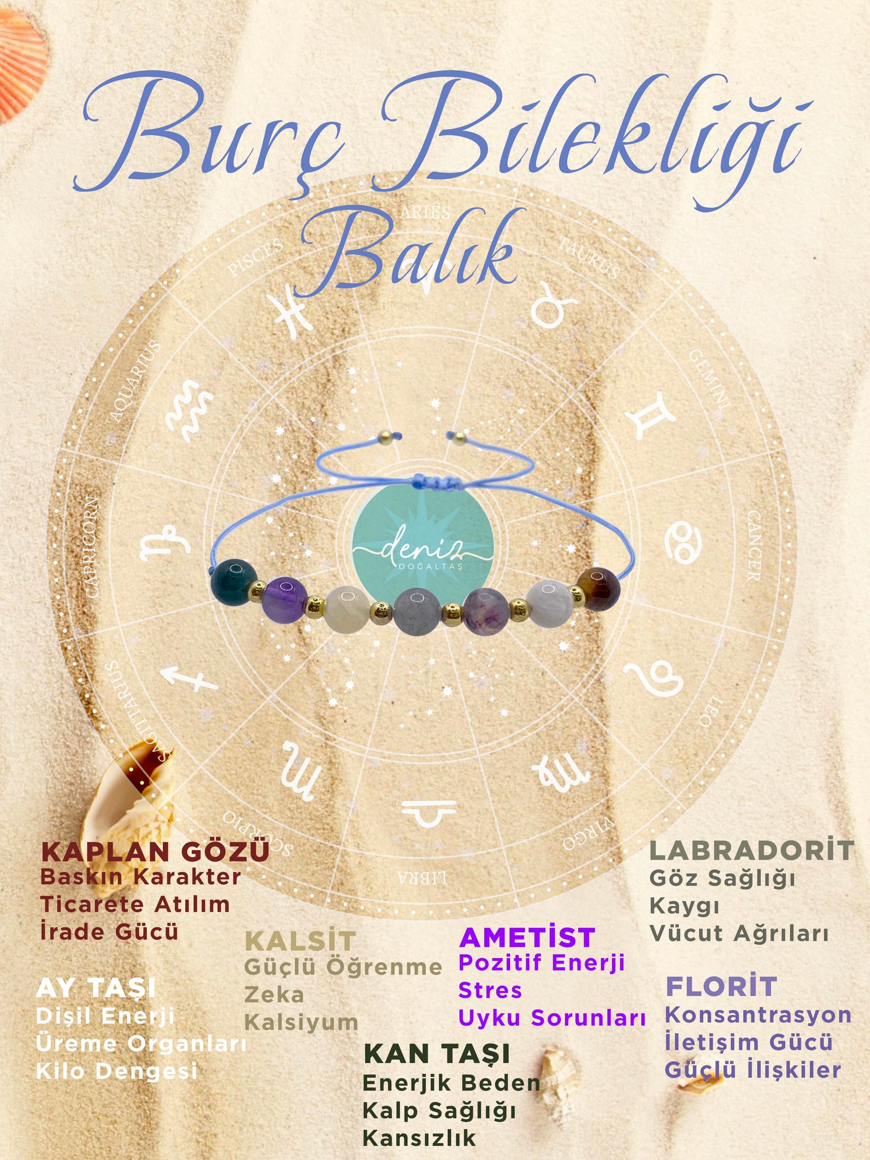 SERTİFİKALI Doğal Taş Balık Burç Bilekliği Kaplan Gözü-Labradorit-Ametist-Kan Taşı-Kalsit-Florit-Ay Taşı