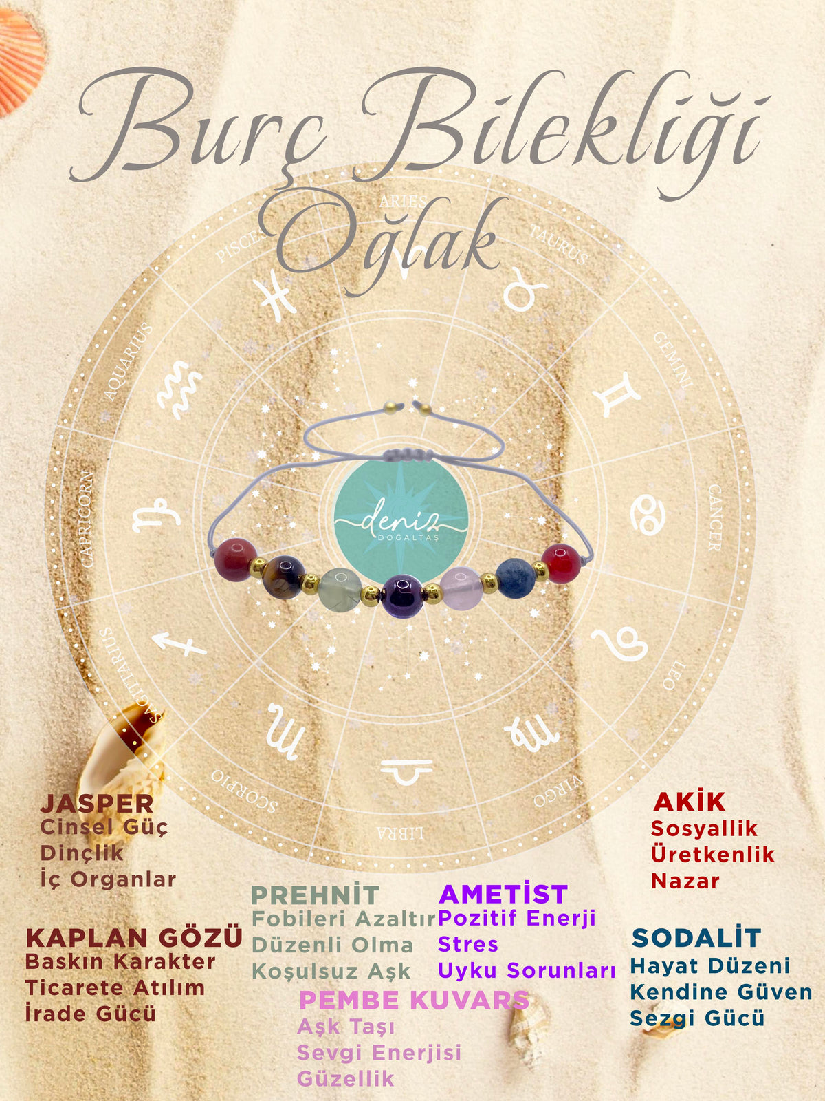 SERTİFİKALI Doğal Taş Oğlak Burç Bilekliği Sodalit-Prehnit-Akik-Ametist-Pembe Kuvars-Kaplan Gözü-Jasper