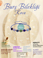 SERTİFİKALI Doğal Taş Kova Burç Bilekliği Hematit-Florit-Anjelit-Ametist-Labradorit-Kaplan Gözü-Yeşim