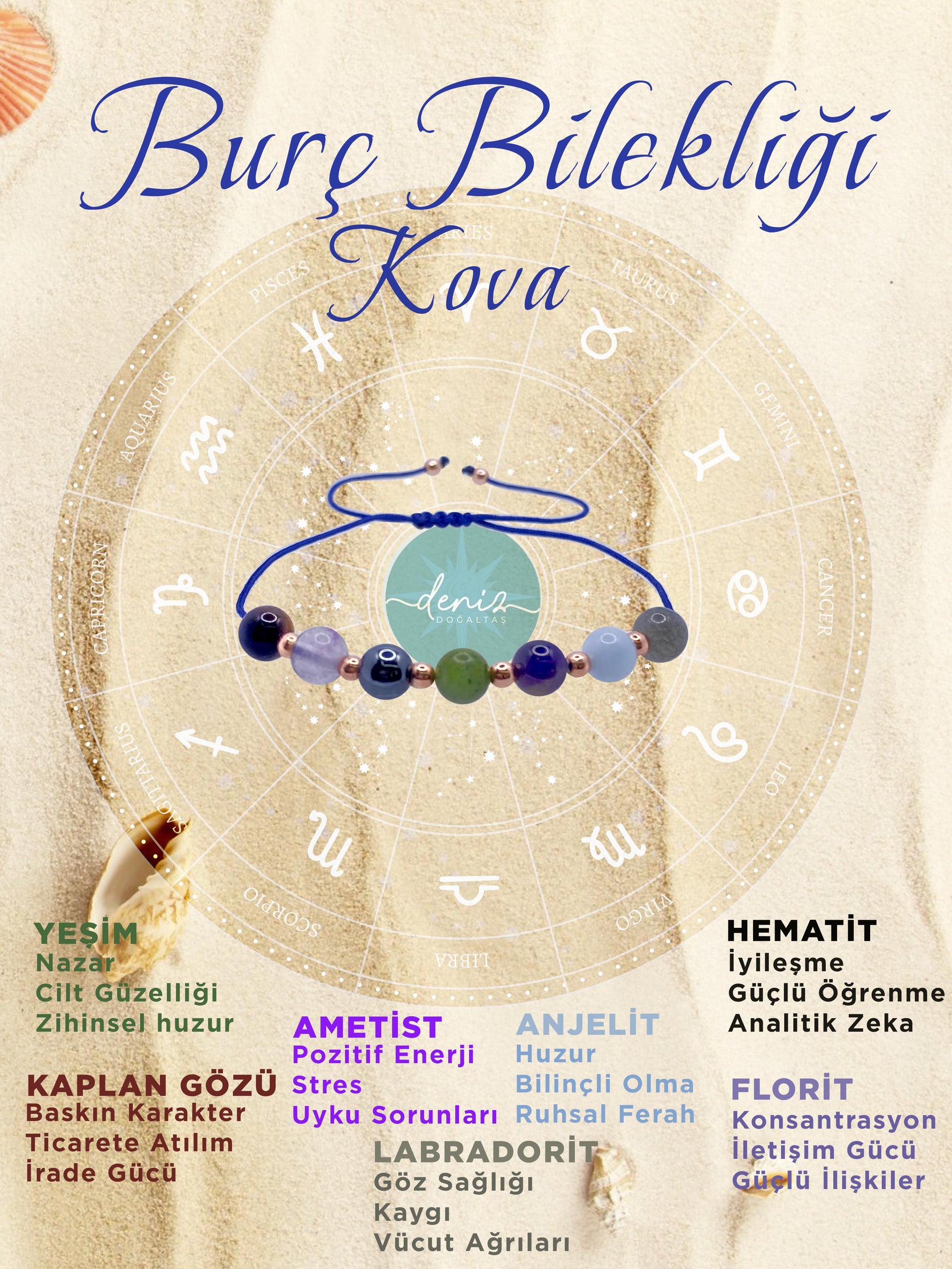 SERTİFİKALI Doğal Taş Kova Burç Bilekliği Hematit-Florit-Anjelit-Ametist-Labradorit-Kaplan Gözü-Yeşim