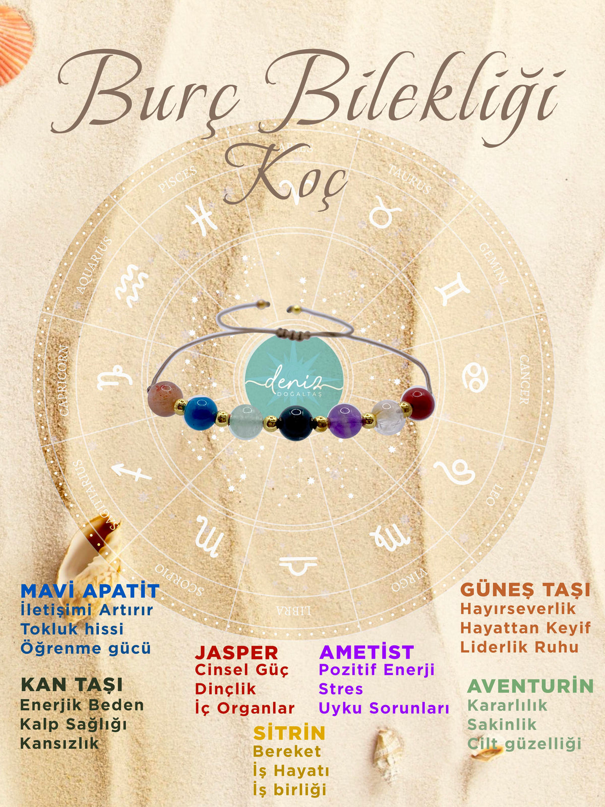 SERTİFİKALI Doğal Taş Koç Burç Bilekliği Mavi Apatit-Kan Taşı-Jasper-Sitrin-Ametist-Aventurin-Güneş Taşı