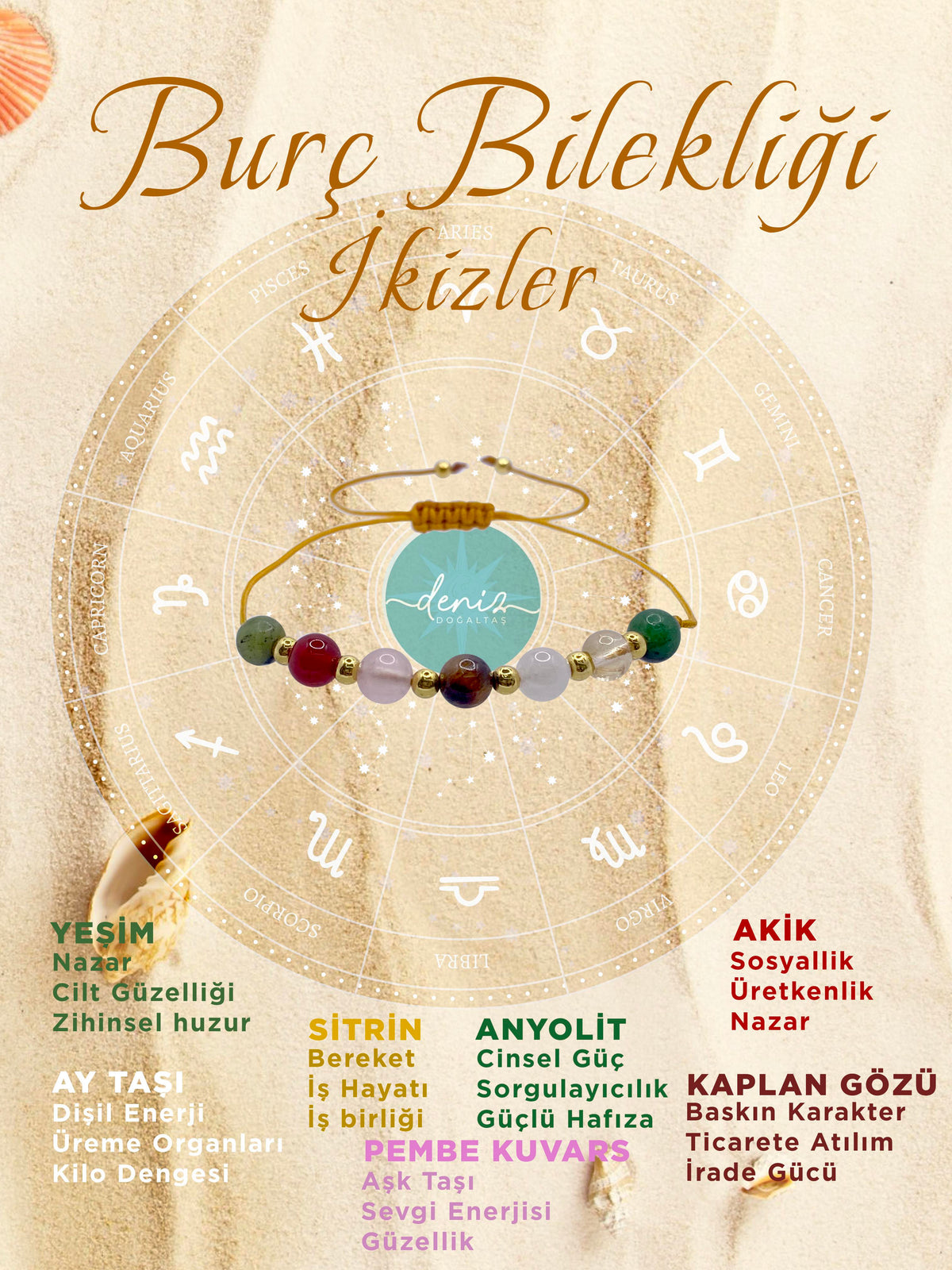 SERTİFİKALI Doğal Taş ikizler Burç Bilekliği Akik-Anyolit-Yeşim-Sitrin-Pembe Kuvars-Kaplan Gözü-Ay Taşı