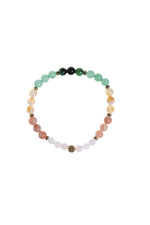 Sertifikalı Aventurin, Sitrin, Pembe Kuvars, Güneş Taşı ve Anyolit İkizler Burcu Bileklik