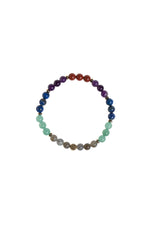 Sertifikalı Labradorit, Aventurin, Lapis Lazuli, Ametist, Jasper ve Hematit Yay Burcu Bileklik